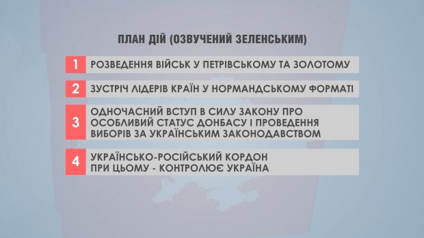 Эксперты видят риски: все, что следует знать о формуле Штайнмайера