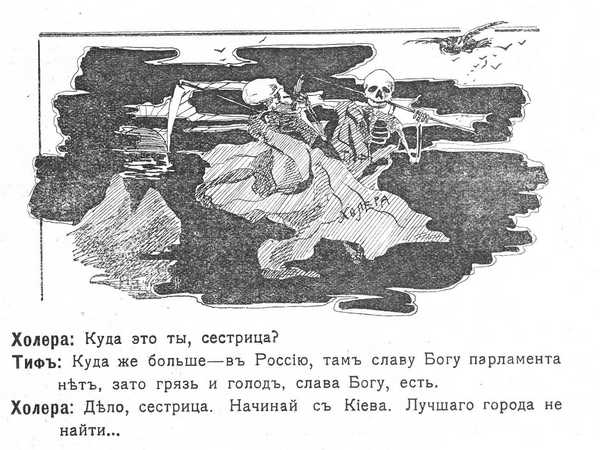 Сто лет назад в Киеве от холеры умирал каждый третий заболевший: как в старину боролись с эпидемиями