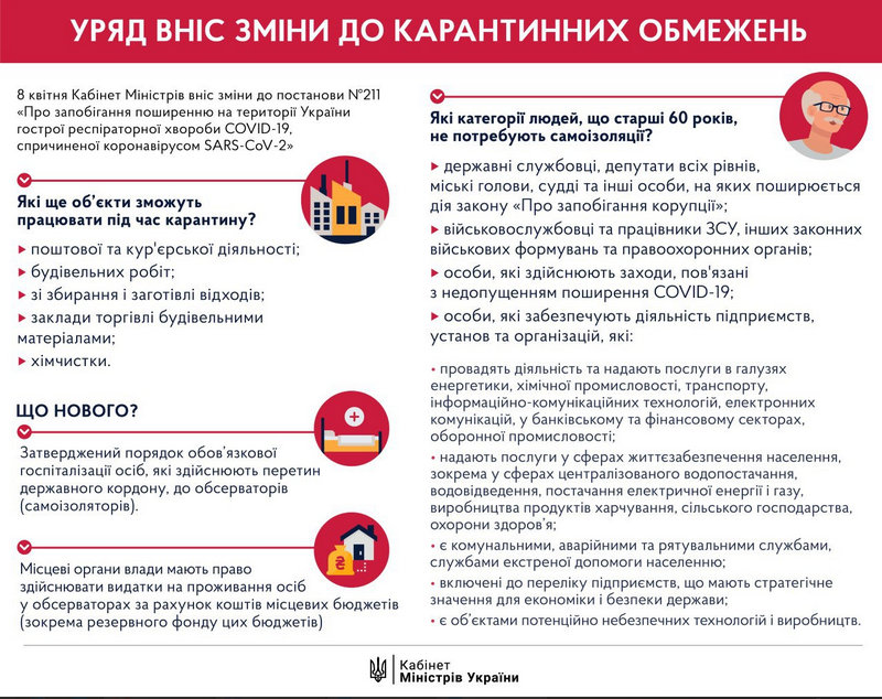 Кабмин определил категорию лиц 60+, которые не обязаны самоизолироваться