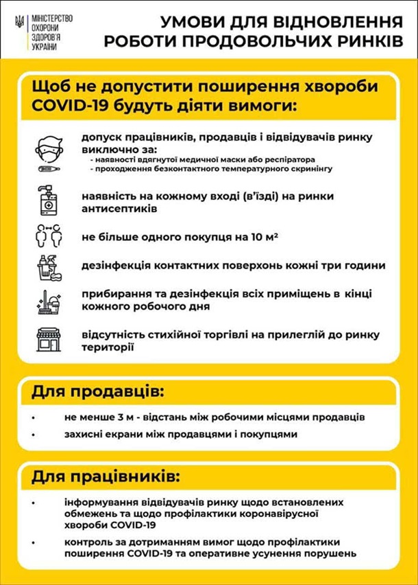 Открыть нельзя закрыть. Работа рынков в карантинСюжет