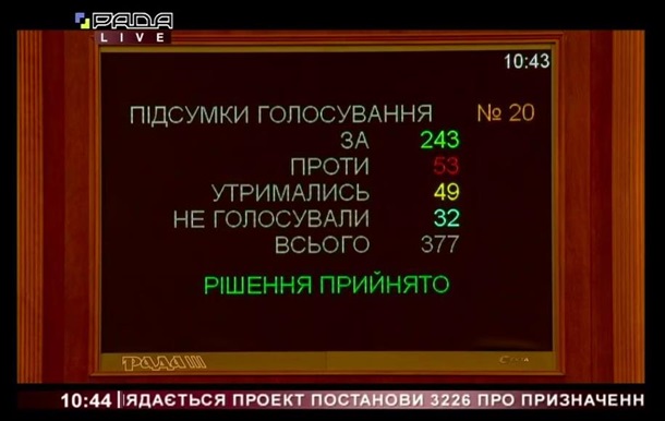 Заседание Рады по коронавирусу: онлайн-трансляцияСюжет