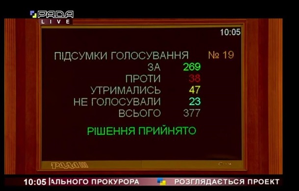 Заседание Рады по коронавирусу: онлайн-трансляцияСюжет