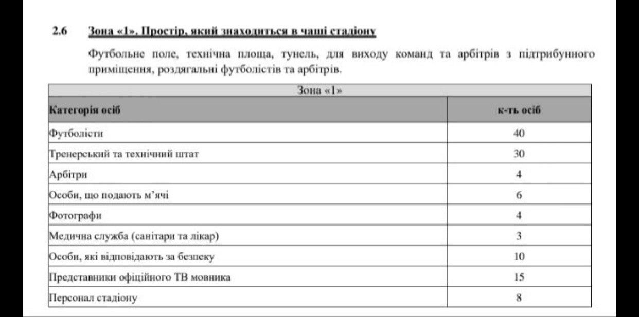 «Шахтер» добыл волевую победу над «Динамо» в чемпионате Украины: видеообзор матча