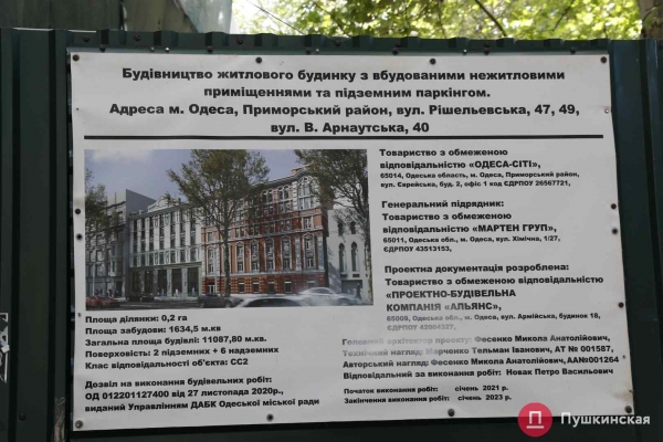 Застройка типографии Фесенко: суд остановил действие еще одного предписания на запрет работ