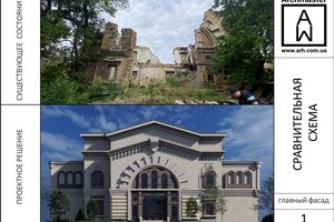 Спорный вопрос: "Масонский дом" в Одессе хотят перестроить в бизнес-центр 