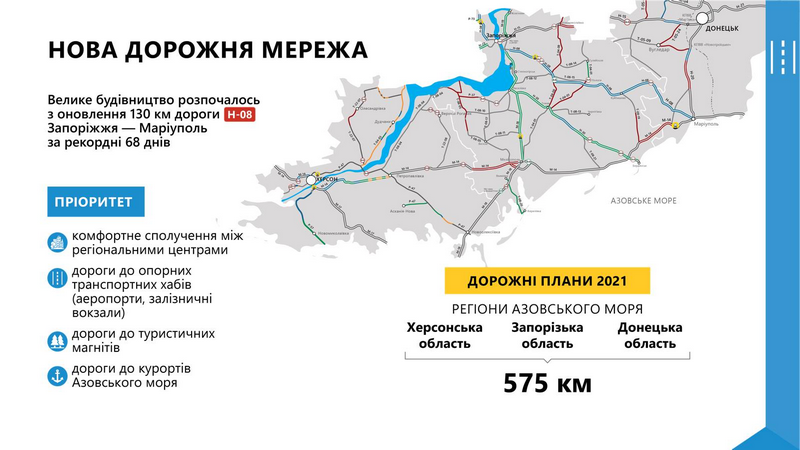 «Велике будівництво» Зеленського скоротить час на поїзді з Маріуполя до Харкова на 6 годин