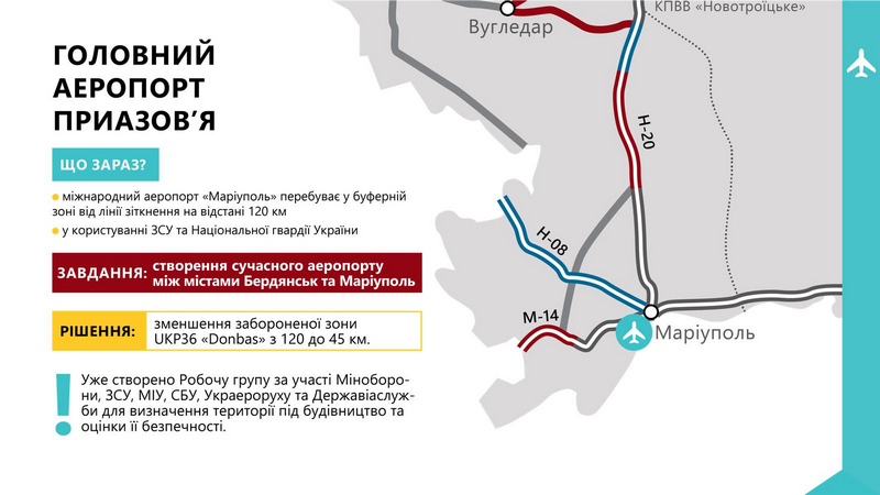«Велике будівництво» Зеленського скоротить час на поїзді з Маріуполя до Харкова на 6 годин