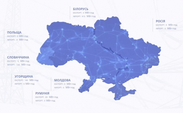 Беларусь возобновит импорт электроэнергии в Украину