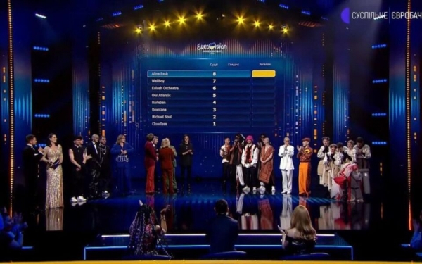 Стало известно, сколько украинцев проголосовали за Kalush Orchestra и Alina Pash на Нацотборе