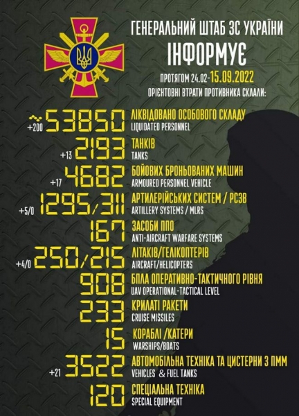 На Бахмутському напрямку ЗСУ повністю «демілітаризували» десантний полк окупантів, — Генштаб