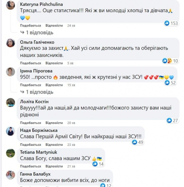 Майже тисяча окупантів та літак: бійці ЗСУ приємно здивували статистикою втрат ворога