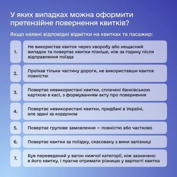 Можна оформити у будь-якій точці світу: у «Дії» запускають послугу повернення залізничних квитків
