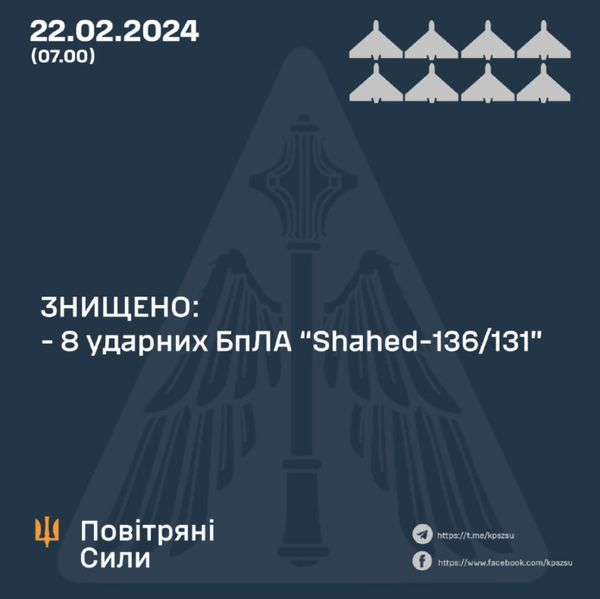 ЗСУ відбили атаки ворога в районі Роботиного й продовжують утримувати плацдарм в Кринках, — Генштаб