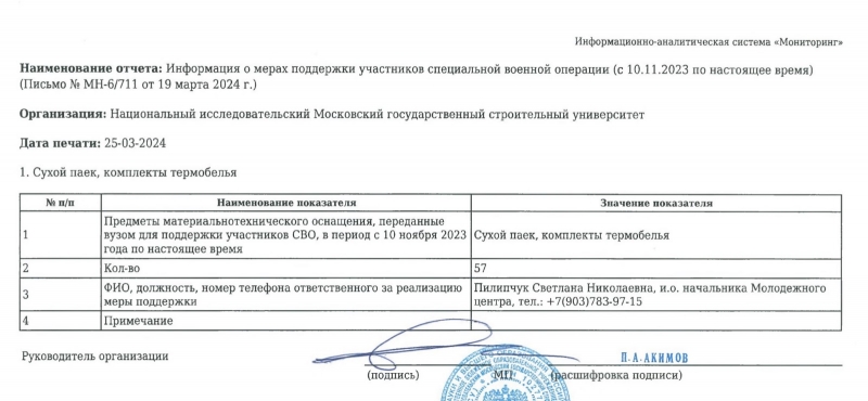 ГУР зламало сервери московського університету, здобуті переліки учасників «сво» і зрадників України, — Кулик