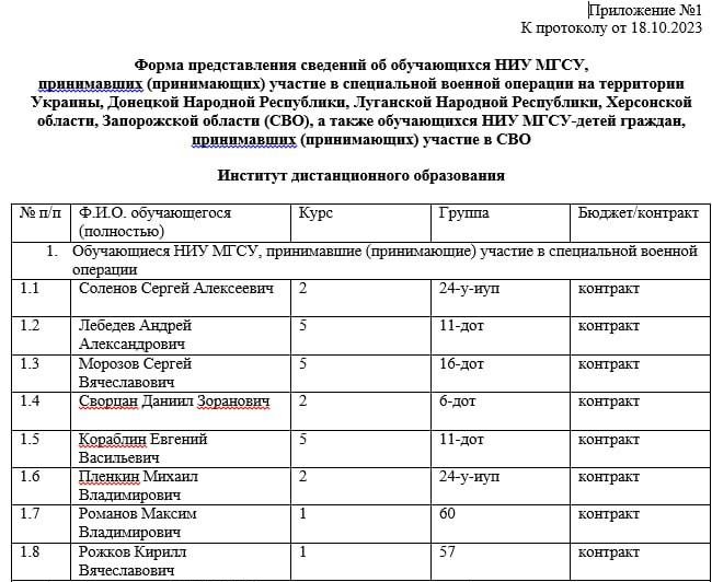 ГУР зламало сервери московського університету, здобуті переліки учасників «сво» і зрадників України, — Кулик
