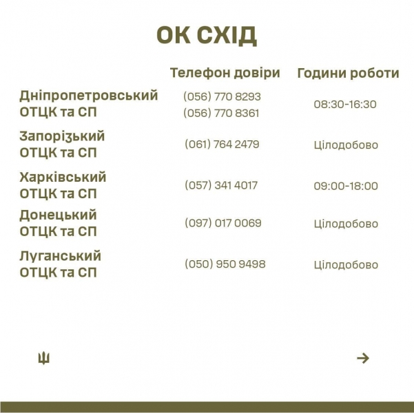 На співробітників ТЦК можна поскаржитися на гарячу лінію: опубліковано номери телефонів у кожній області