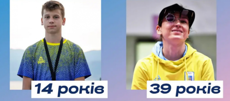 Різниця у 54 роки: названо наймолодшу та найстаршого учасників Олімпійських ігор-2024 (фото, відео)