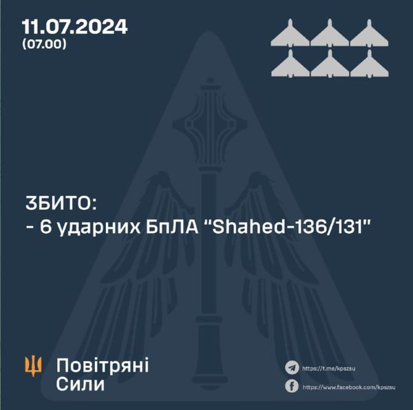 Ворог знову атакував Дніпропетровщину: від обстрілів постраждали дві громади