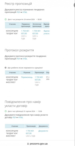 Будувати Національне військове меморіальне кладовище буде фірма-одноденка: що відомо