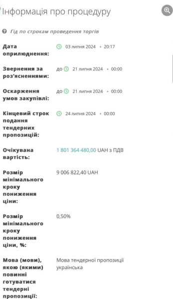 Будувати Національне військове меморіальне кладовище буде фірма-одноденка: що відомо