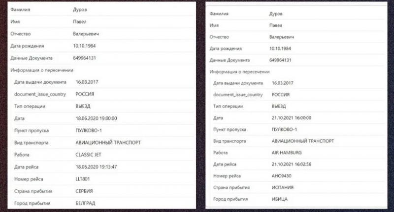 «Умисне обманював українців»: версія засновника Telegram Павла Дурова про вигнання з росії виявилася «липою»