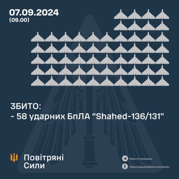 Цілили по Верховній Раді: біля будинку парламенту знайшли уламки російських дронів (фото)