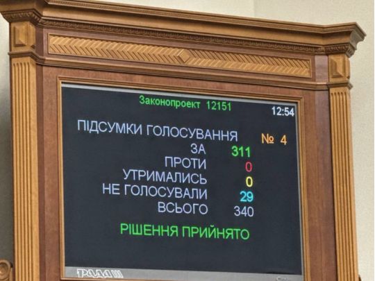 Воєнний стан та загальну мобілізацію продовжили ще на 90 днів