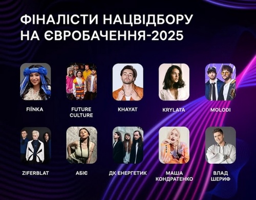 Букмекери назвали фаворитів Нацвідбору на «Євробачення-2025»