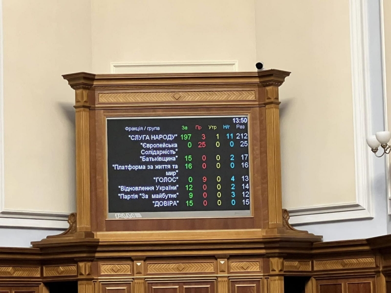 «Вишки Бойка» — дитячі забавки в порівнянні з цією історією: Рада схвалили закупівлю російських реакторів для Хмельницької АЕС (фото)
