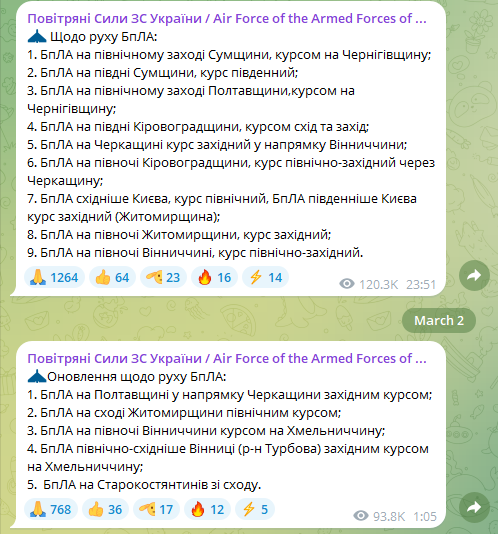 Ворог атакував Україну з повітря: де оголошувалась тривога та працювала ППО