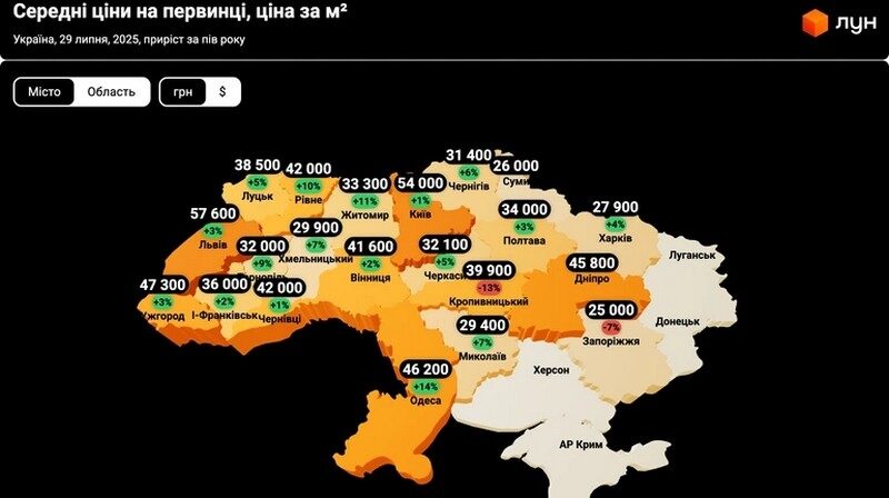 Лідер не&nbsp;Київ: де&nbsp;найдорожче житло на&nbsp;первинному ринку України